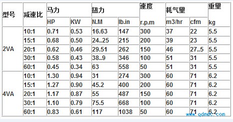 ���������������