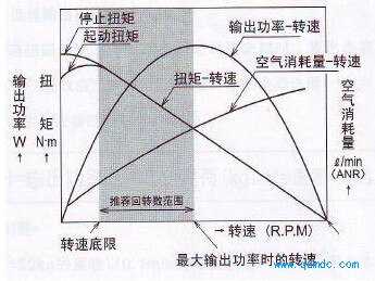 ����������������