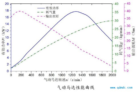 ����������������